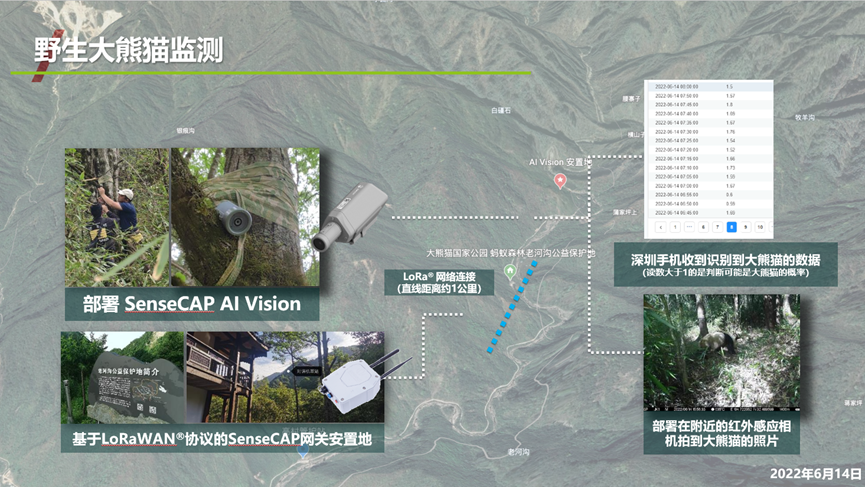 LoRaWAN 生态笔记｜第三篇： AI 赋能 LoRaWAN，Seeed 带来更多可能
