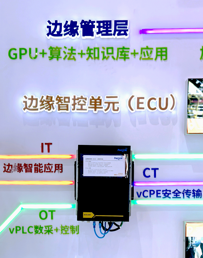 3. 边(biān)缘(yuán)智(zhì)控(kòng)单(dān)元(yuán)（ECU）.png
