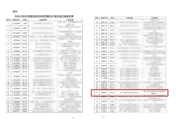 华是科技「端边云协同工业智能缺陷检测平台」入选2026杭州数改券优秀解决方案备案名单