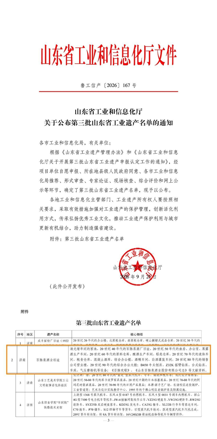 百脉泉酒业旧址入选第三批山东省工业遗产