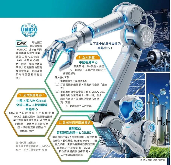 位置互换!以深圳为师,香港要做强工业