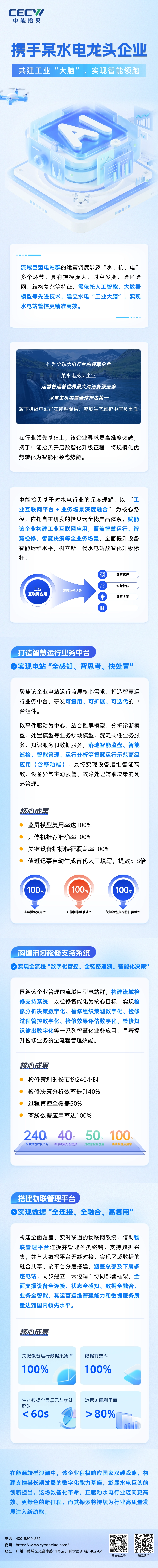 长江电力案例拼接.png